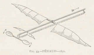 (Octave Chanute, Progress in Flying Machines, 1894)